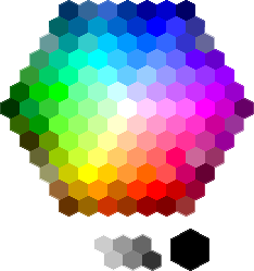 لیست رنگهای مناسب برای طراحی وب که در نرم افزارهای مختلف طراحی دیده میشود